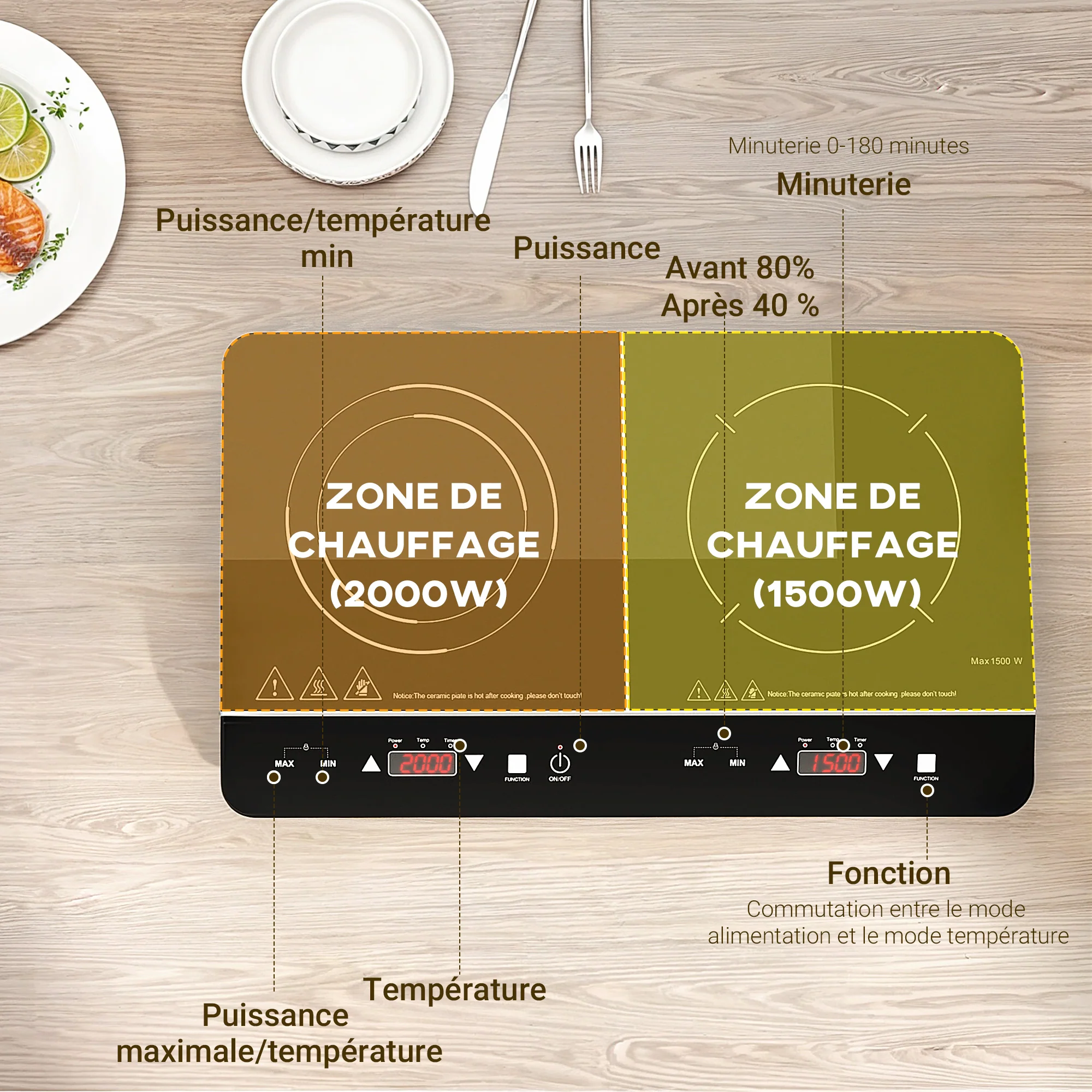 Image du produit 8